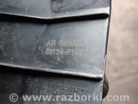 ФОТО Пластик передний для KIA Sportage QL (15-21) Київ