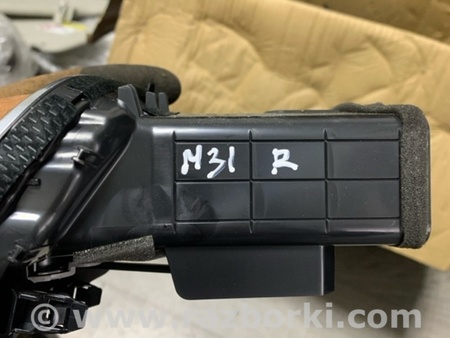 ФОТО Воздуховод правый для Mazda 6 GL рестайл 1,2 (15-26) Київ