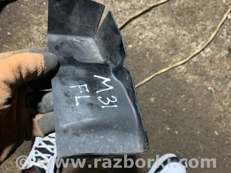 ФОТО Пластик для Mazda 6 GL рестайл 1,2 (15-26) Київ