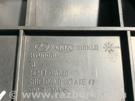 ФОТО Пластик для KIA Sportage SL (10-16) Київ