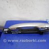 ФОТО Ручка двери для Honda Accord CR CT (06.2013 - 01.2020) Киев
