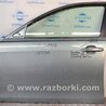 ФОТО Стекло двери для Toyota Camry 40 XV40 (01.2006-07.2011) Киев