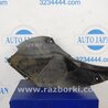 ФОТО Подкрылок для Mitsubishi Galant Киев