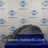 ФОТО Подкрылок для Mitsubishi Lancer X 10 (08-17) Киев