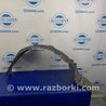 ФОТО Подкрылок для Mitsubishi Lancer X 10 (08-17) Киев