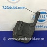 ФОТО Брызговик для Acura MDX YD2 (2006-2012) Киев