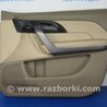 ФОТО Карта двери для Acura MDX YD2 (2006-2012) Киев