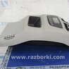 ФОТО Блок управления печкой для Acura MDX YD3 (06.2013-05.2020) Киев