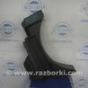 ФОТО Ящик багажника для инструмента для Acura RDX TB3, TB4 (03.2012-12.2015) Киев