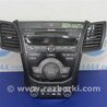 ФОТО Магнитола для Acura RDX TB3, TB4 (03.2012-12.2015) Киев