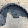 ФОТО Подкрылок для Acura RDX TB3, TB4 (03.2012-12.2015) Киев