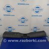 ФОТО Накладка на порог багажника для Acura RDX TB3, TB4 (03.2012-12.2015) Киев