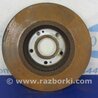 ФОТО Диск тормозной передний для Hyundai Santa Fe CM (05-12) Киев