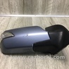 ФОТО Зеркало для KIA Sedona (06-14) Киев