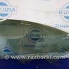 ФОТО Стекло двери для Hyundai Sonata YF (09.2009-03.2014) Киев