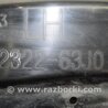 ФОТО Подкрылок для Suzuki SX4 Киев