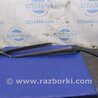 ФОТО Поводок дворника для Hyundai Tucson TL (15-20) Киев
