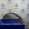 ФОТО Подкрылок для Mitsubishi Lancer X 10 (08-17) Киев