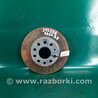 ФОТО Диск тормозной задний для Volkswagen Passat B8 (07.2014-...) Киев