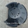 ФОТО Щиток тормозного механизма для Ford Ecosport (18-22) Киев