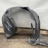 ФОТО Подкрылок для Acura MDX YD3 (06.2013-05.2020) Киев