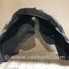 ФОТО Подкрылок для Acura RDX TB3, TB4 (03.2012-12.2015) Киев