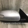 ФОТО Зеркало для KIA Forte TD (08-13) Киев