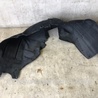 ФОТО Подкрылок для Ford Fusion USA 2 поколение (12-15) Киев