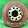 ФОТО Диск тормозной передний для Volkswagen Jetta USA (10-17) Киев