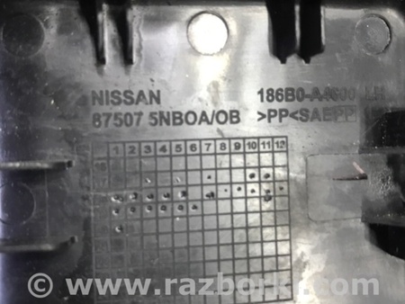 ФОТО Накладка в салоне для Infiniti QX50 II II P71A (17-25) Київ