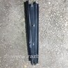 Накладка кузова Subaru Forester SG