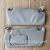 Козырек солнцезащитный правый Subaru Impreza GD/GG