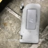 Козырек солнцезащитный правый Honda Accord (все модели)