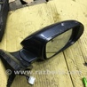 Зеркало правое Honda Accord (все модели)