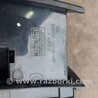 ФОТО Пластик для KIA Sorento Киев