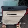 Карта двери задней правой Subaru Forester SG