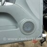 ФОТО Карта двери передней левой для KIA Sorento Киев