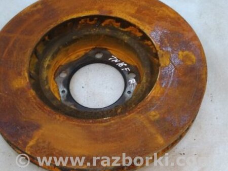 ФОТО Диск тормозной для Porsche Panamera I 970 (09-16) Київ