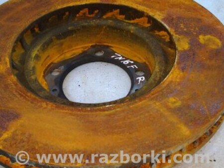 ФОТО Диск тормозной для Porsche Panamera I 970 (09-16) Київ