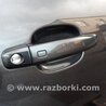 Ручка двери передняя правая Audi (Ауди) Q5 8R (04.2008-03.2017)
