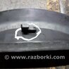ФОТО Диффузор для KIA Sorento Киев