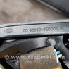 ФОТО Накладка на дверь передняя левая для KIA Sorento Киев