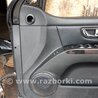 ФОТО Карта двери передней правой для KIA Sorento Киев