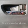 Ручка двери внутренняя задняя правая Subaru Impreza GD/GG