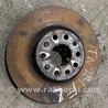 Диск тормозной Audi (Ауди) A3 III 8V (12-20)