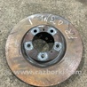 Диск тормозной Porsche Panamera I 970 (09-16)