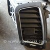 Воздуховод левый KIA Sorento