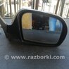 Зеркало правое Subaru Outback