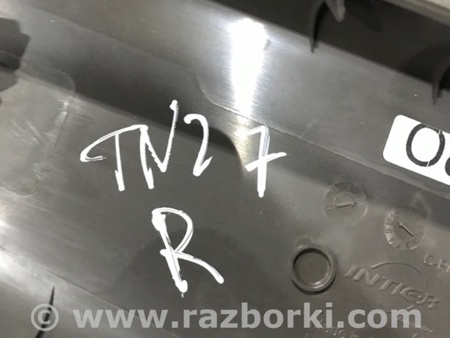 ФОТО Пластик для Porsche Macan I 95B +FL (13-18) Київ