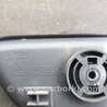 ФОТО Накладка кузова для KIA Sorento Киев